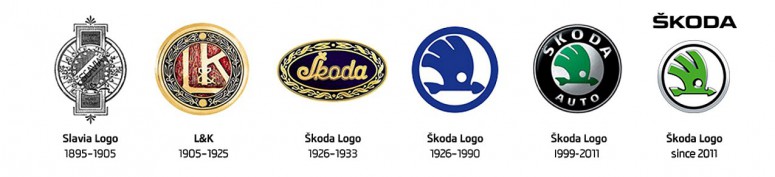 Сегодня Skoda празднует свое 120-летие [фото & 2 видео]