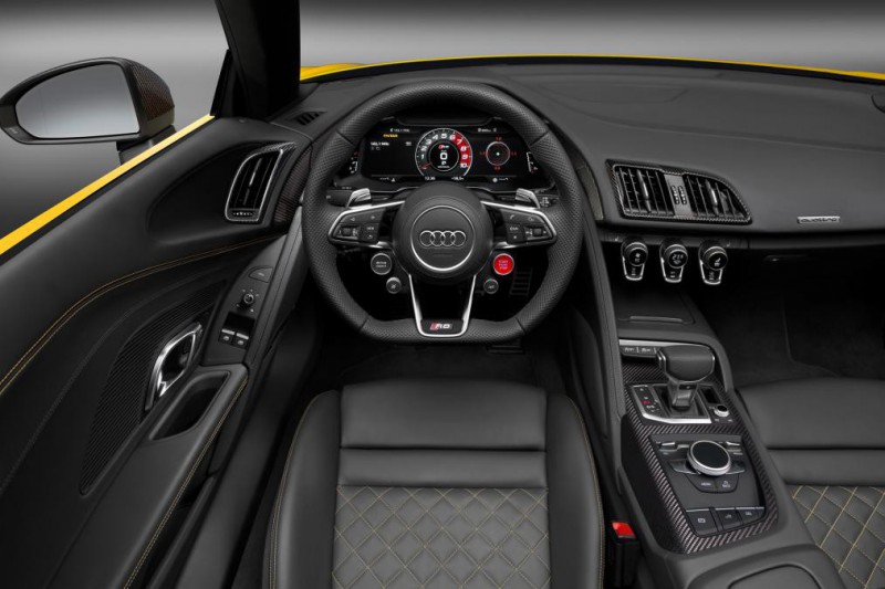 Audi R8 Spyder: подробности и цены