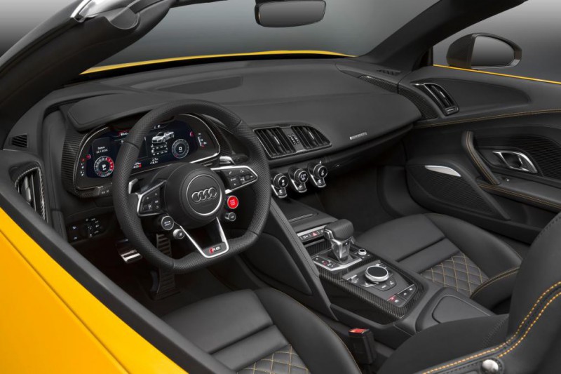 Audi R8 Spyder: подробности и цены