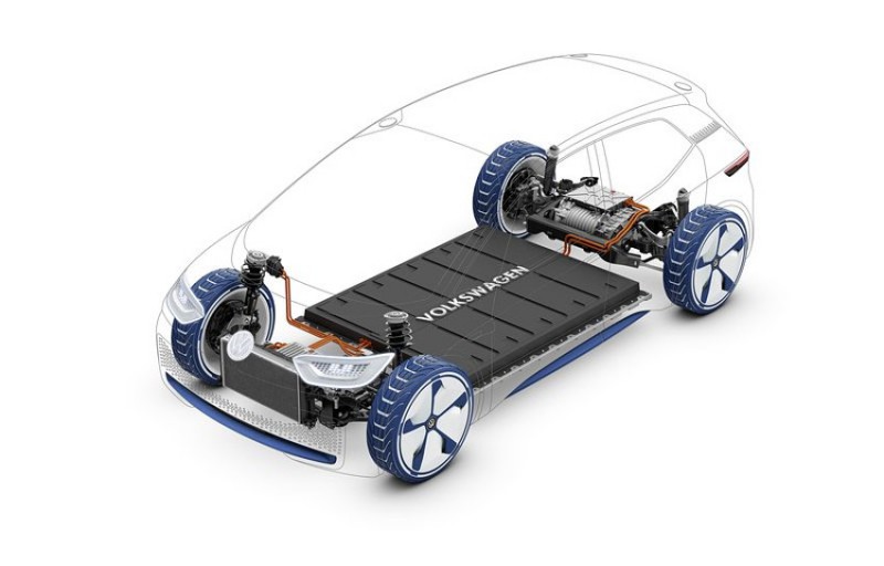 Дизайнеры VW работают над новой формой электромобиля