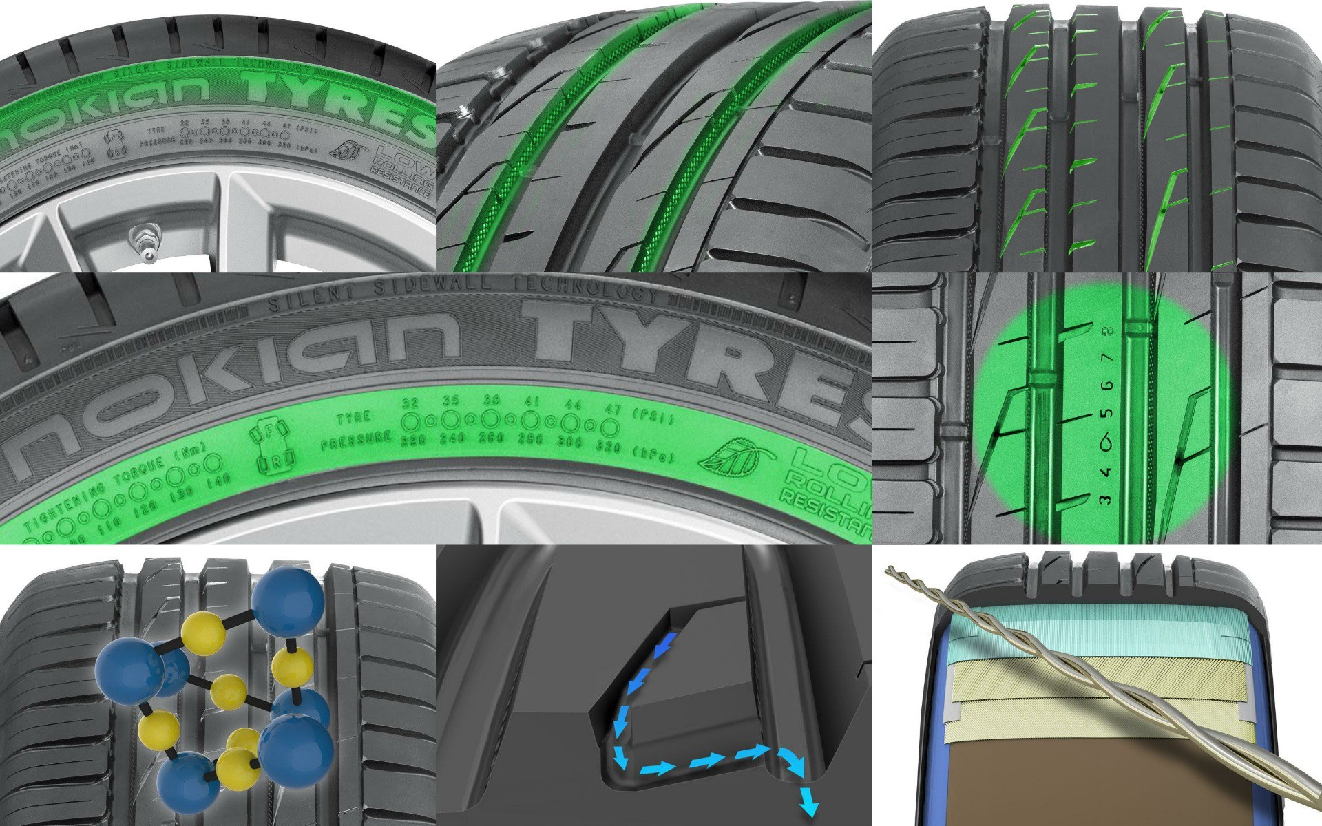Nokian Tyres презентовала летние шины на СК «Чайка»