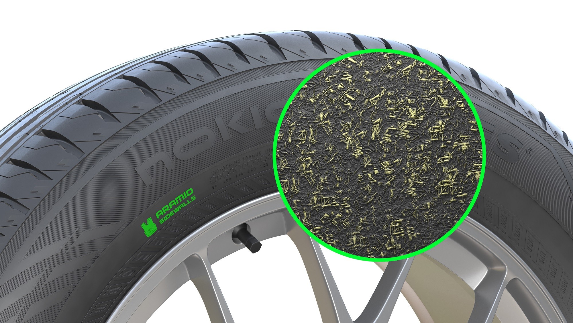 Три новинки летних шин от Nokian Tyres: что нового?