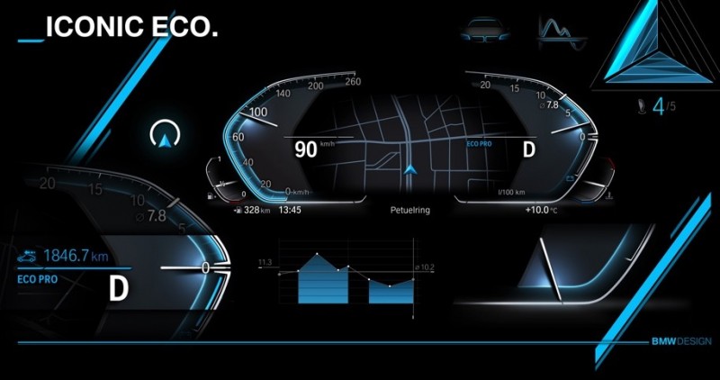 Как будет выглядеть приборная панель новых BMW?