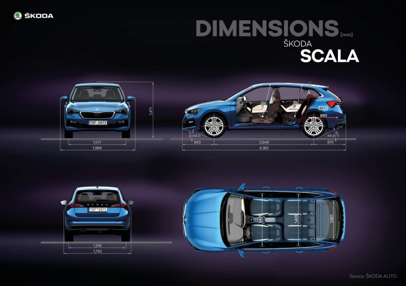 Новая Skoda Scala: доступная альтернатива Audi A3 Sportback