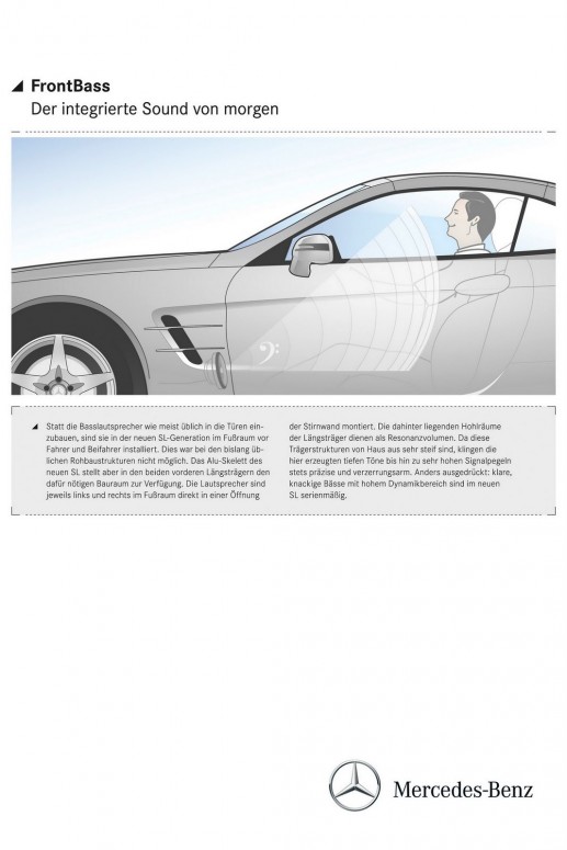 Mercedes открывает тайны SL шестого поколения [фото]