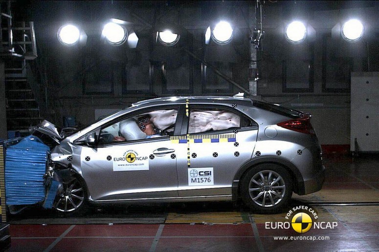 Euro NCAP: пятизвездочная Honda Civic и двоечник Jeep Compass [4 видео]