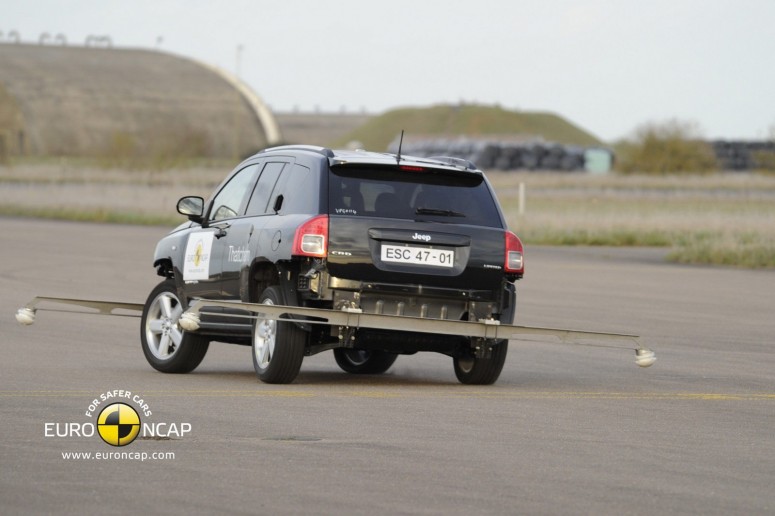 Euro NCAP: пятизвездочная Honda Civic и двоечник Jeep Compass [4 видео]