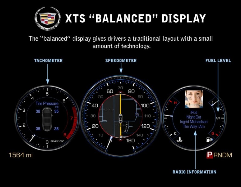 Cadillac XTS: приборная панель - на любой вкус