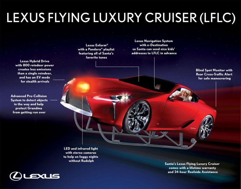 Lexus LF-LC: сани для Санта-Клауса
