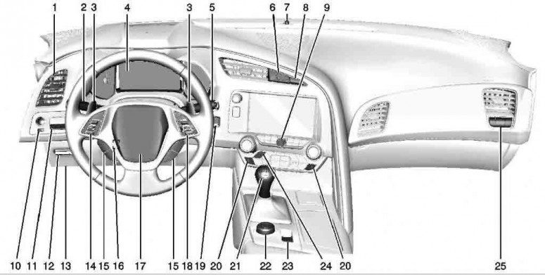 Chevrolet Corvette C7: обнародованы патентные фотографии