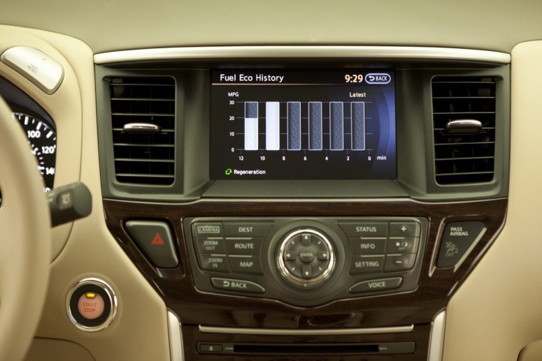 2014 Nissan Pathfinder получил гибридную версию и подорожает
