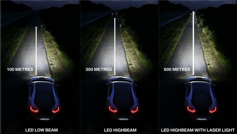 Преимущества лазерных фонарей BMW [видео]