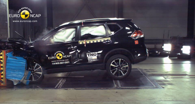 Euro NCAP озвучил результаты свежих краш-тестов [6 видео]