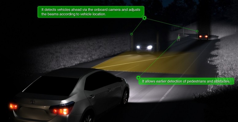 Toyota обновляет систему управления дальним светом [видео]