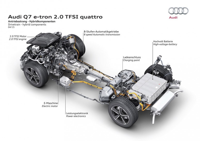 Audi Q7 e-tron оснастили новой гибридной системой