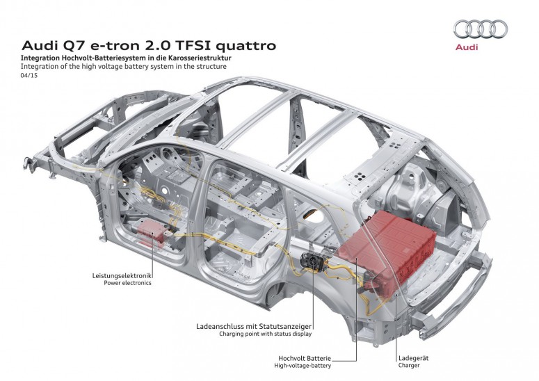 Audi Q7 e-tron оснастили новой гибридной системой