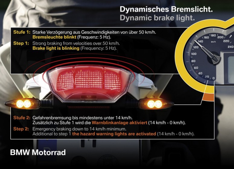 На мотоциклах BMW появятся динамические стоп-сигналы: видео