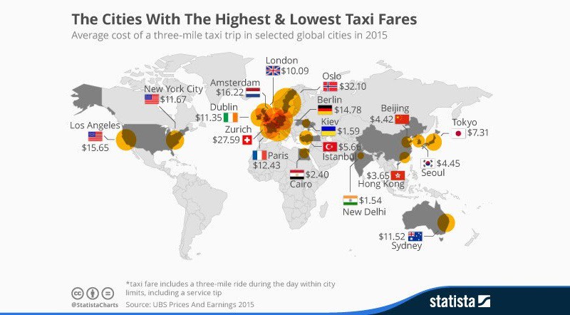Сколько стоит такси в разных странах мира?