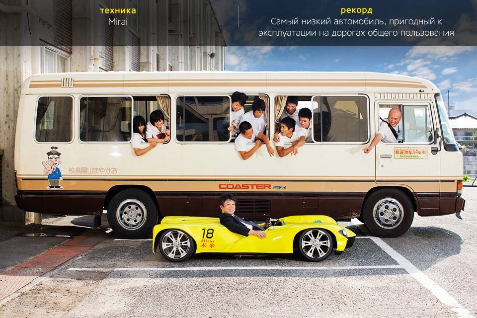 Самые смелые рекорды скорости - 4