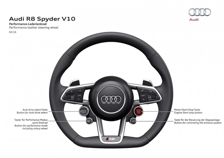 2016 Audi R8 Spyder показали на Нью-Йоркском автосалоне