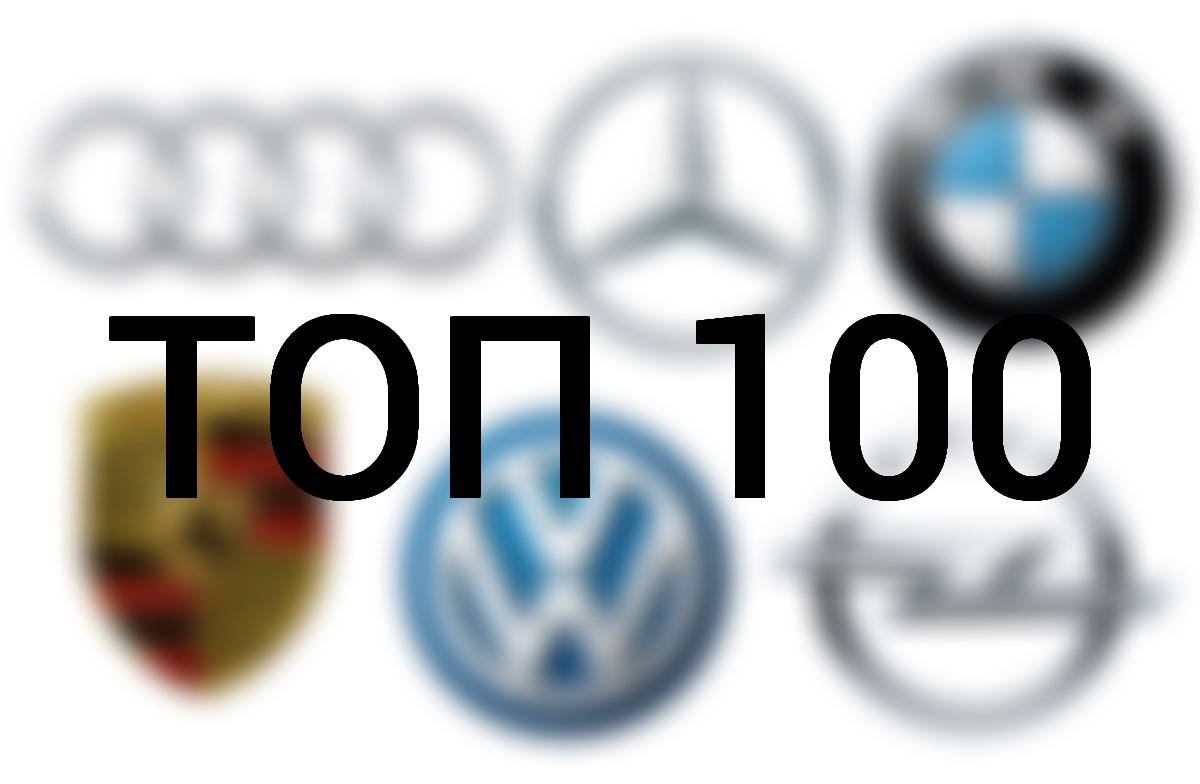 Forbes: 12 автомобильных компаний попали в рейтинг самых дорогих брендов мира - 1
