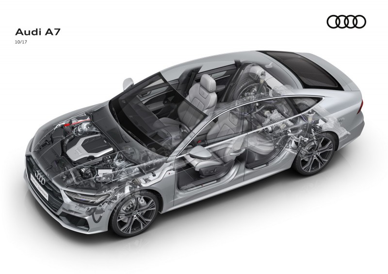 Audi A7 Sportback дебютировала с новым элегантным стилем и множеством технологий