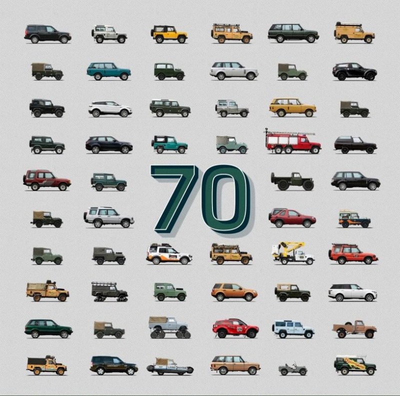 Land Rover отметил свое 70-летие специальным мероприятием