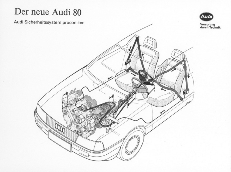 Как Audi ранее заменяла подушки безопасности системой Procon-Ten