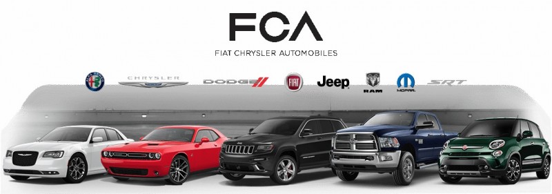 Пятилетний план Fiat Chrysler предусматривает расширение Jeep, Maserati и Alfa