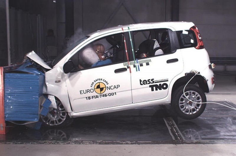 Fiat Panda получила «неуд» в краш-тестах Euro NCAP