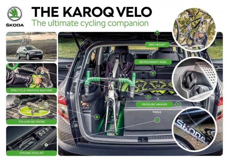 Skoda Karoq Velo: мечта профессионального велосипедиста