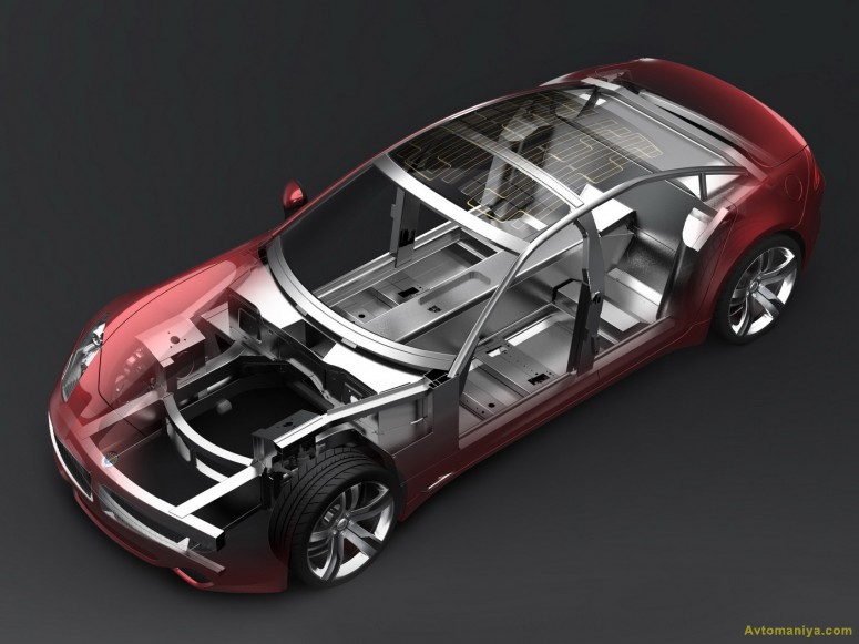 Будущие модели Fisker получат 2,0-литровые двигатели BMW