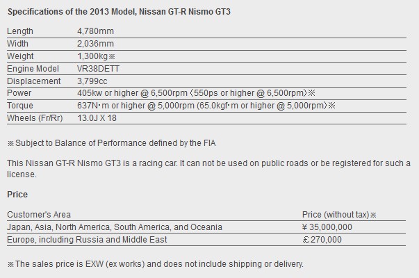 Nissan предложил GT-R NISMO GT3 за 335 тысяч евро [видео]