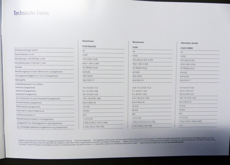 В Сеть попала рекламная брошюра Mercedes-Benz S-class 2014