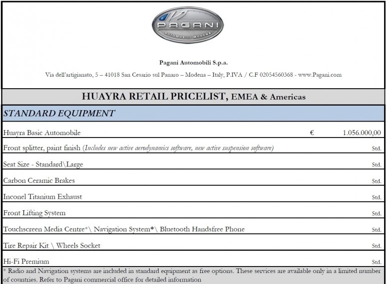 Рассекречен прайс-лист гиперкара Pagani Huayra
