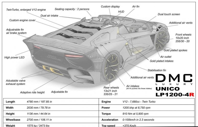 Ателье DMC готовит 2000-сильный Lambo Aventador