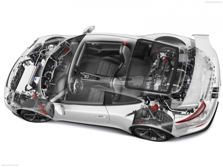Porsche продлит гарантию на отозванные 911 GT3