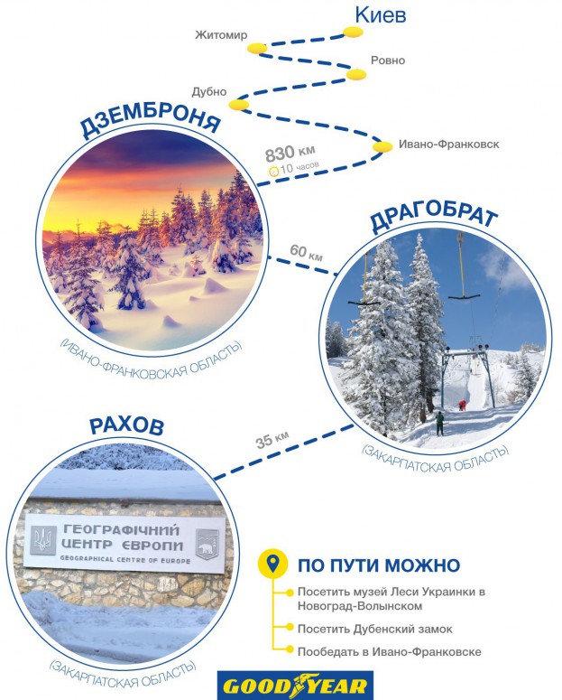 Шесть мест, где можно провести зимние выходные в Украине